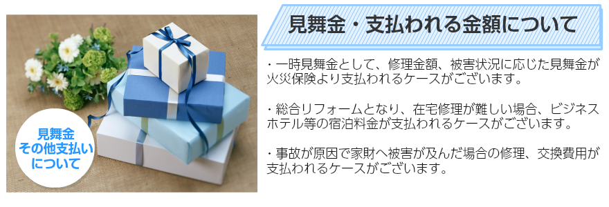 見舞金・支払われる金額について