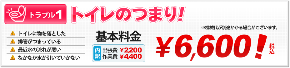 トラブル１ トイレのつまり 基本料金￥6,000（税抜き）